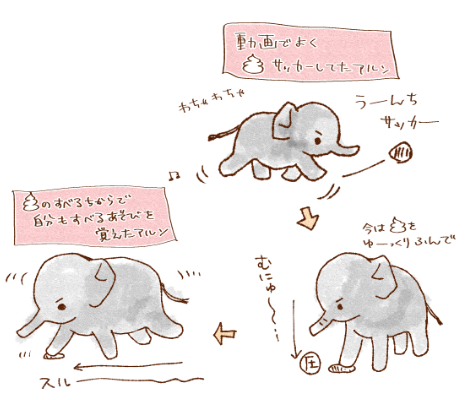 あるん2