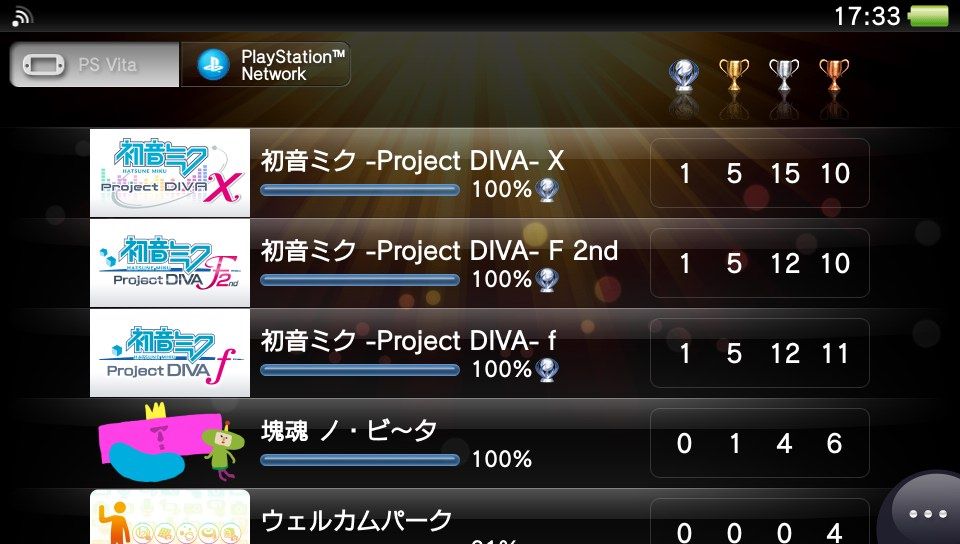 Diva X トロフィー100 いきました のんびり無 理の無い 課金ゲーム日記 Diva X トロフィー100 いきました のんびり無 理の無い 課金ゲーム日記