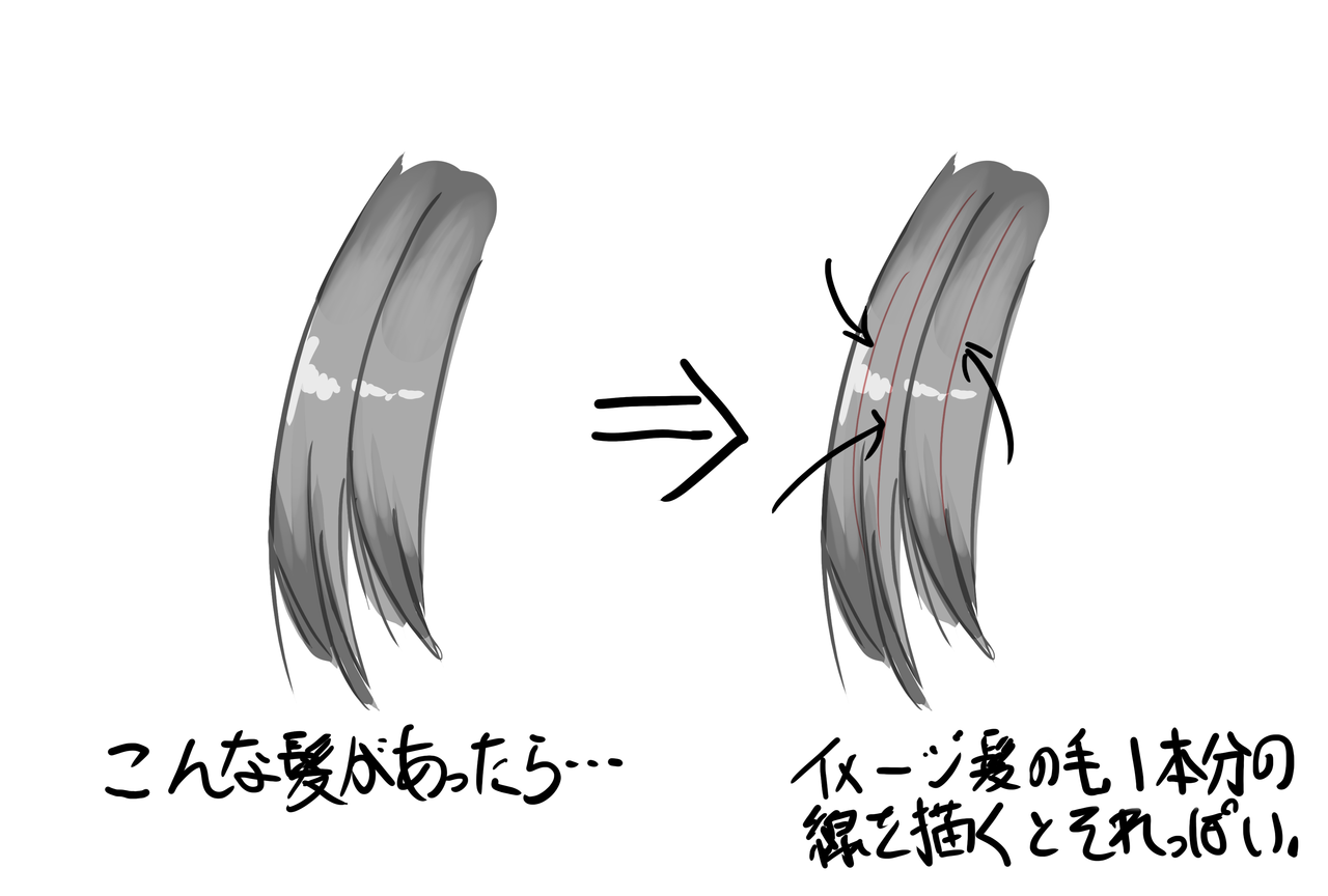 絵の描き方考察 たもの土間 絵の描き方考察 たもの土間