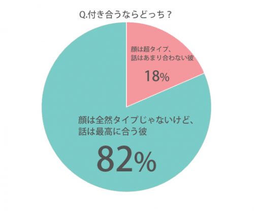 私たちの本音 年12月 私たちの本音 年12月