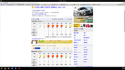 天気予報(20150220)