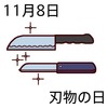 08刃物の日(1108)