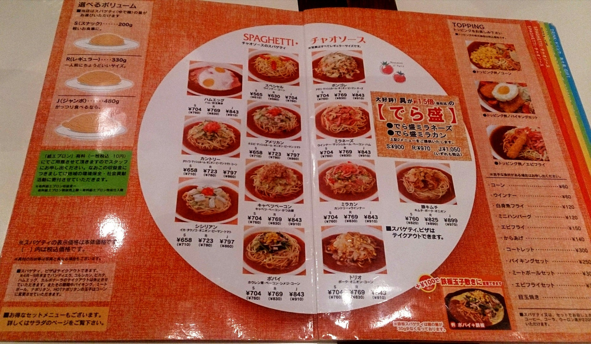 19年04月29日 Airの食べログ日記 岐阜 尾張 名古屋を中心に
