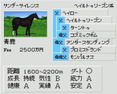 ダビスタ ダービースタリオンとかいう黄金時代を築いた競馬ゲーム パリティビット えあ速 ダビスタ ダービースタリオンとかいう黄金時代を築いた競馬ゲーム パリティビット えあ速