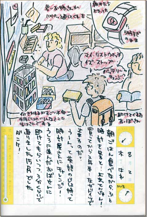 ドイツ絵日記 英語の壁 アトリエ倭 やまと 虎の巻き ドイツ絵日記 英語の壁 アトリエ倭 やまと 虎の巻き