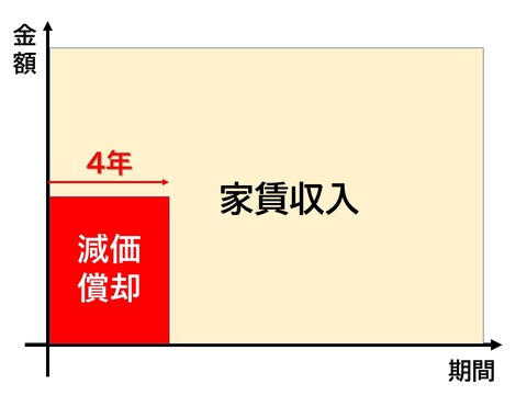 スライド1