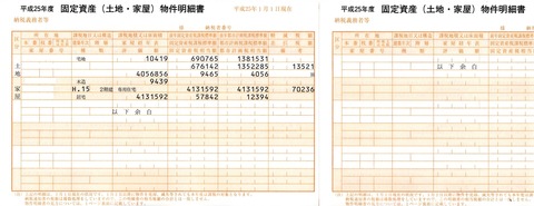 固定資産税