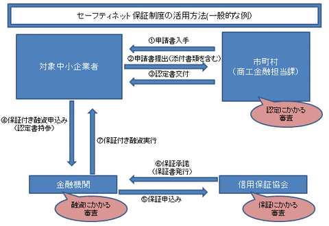 sn_image