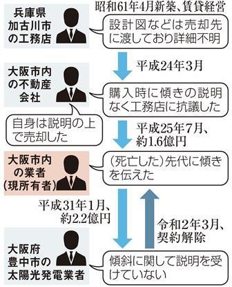 6b80b36d9ca84f2583cd656376325fcf5e5677c02bc611fb18d648e1ac1a3475