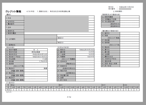 信用情報2