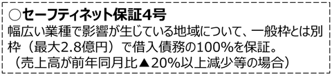 Opera スナップショット_2020-03-02_195040_www.meti.go.jp