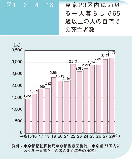 177325_sub01