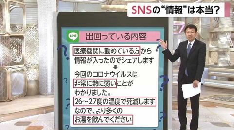 Opera スナップショット_2020-03-02_183510_www.fnn.jp
