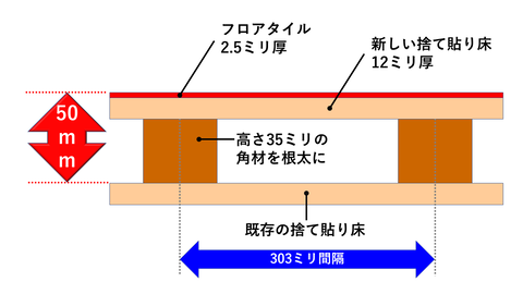 スライド1