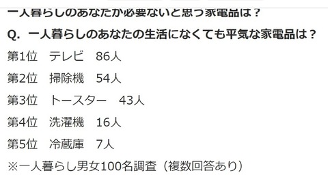 best5