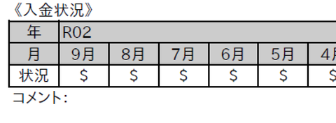 信用情報3