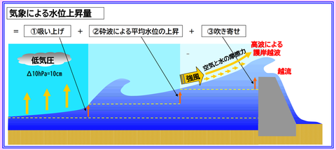 Opera スナップショット_2019-10-11_105531_www.mlit.go.jp