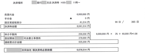 精算書