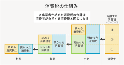 257e228a46af317e02265f5fc67b8b93