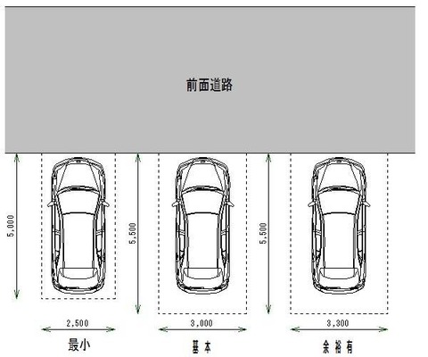 parkingspace001