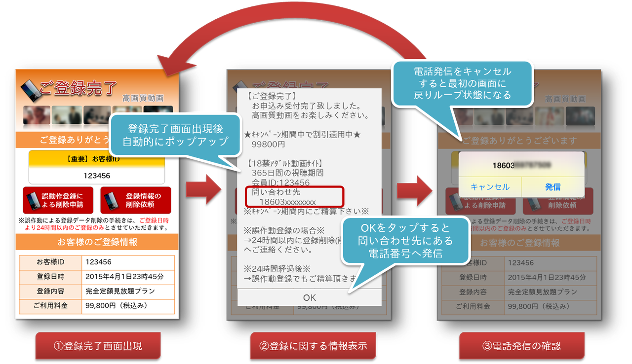 スマホを狙ったワンクリック詐欺にご注意を 仲人支援のブログ