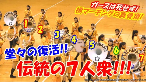 ガーズ７人衆4-1000