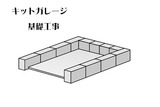 kit0001