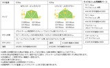 saikulo0001