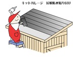 kit0003