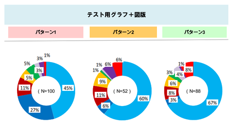 3pol