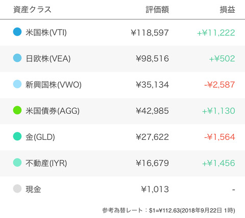 AFE6786F-8DAB-48E2-894E-22347EABE5F8