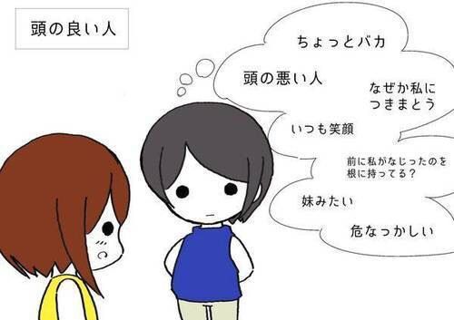 twitter民 頭が良い人と悪い人の違いを１枚の画像で表してみた ニュース2chあれこれ