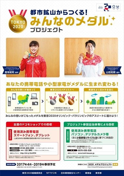 悲報 東京オリンピックさん マジで赤紙をバラまいている模様 ニュース2chあれこれ