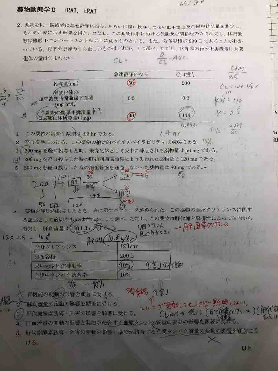 薬剤学日報 4 薬物動態 薬学生日報
