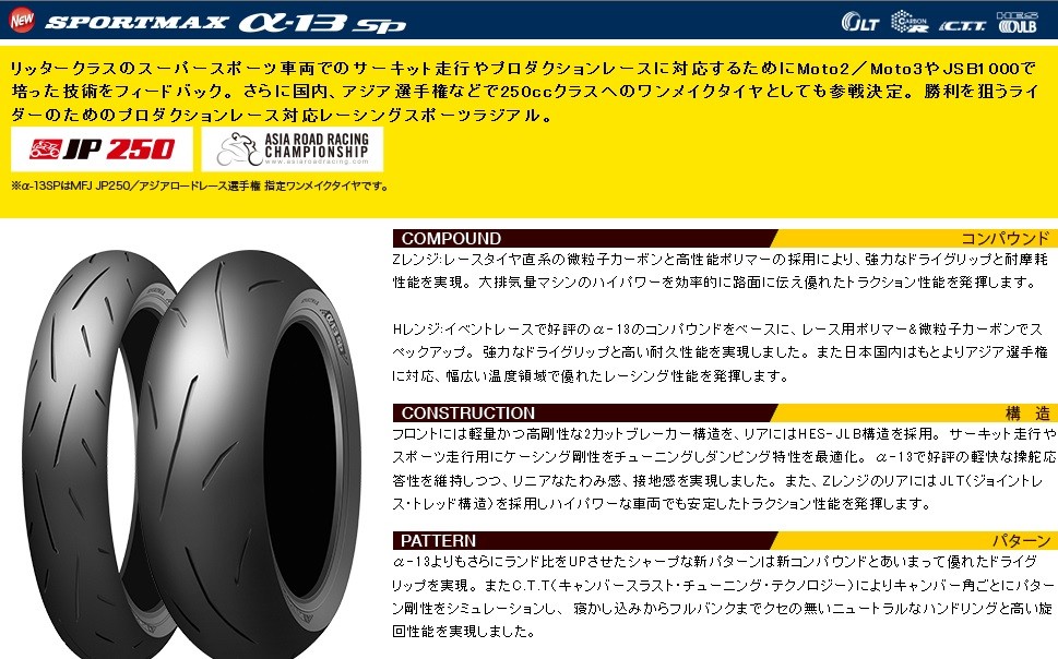 WR250XにDUNLOP α13SPを装着！ : Atsu26 Blog