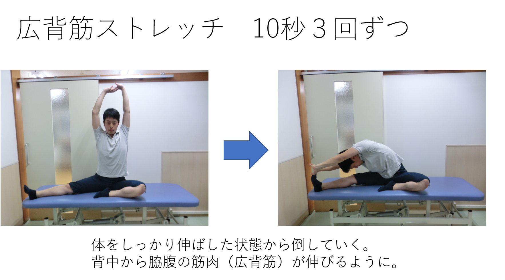 5分でできる野球選手のリカバリー法 肩甲骨編 Med野球 野球のトレーニングと治療についてー 5分でできる野球選手のリカバリー法 肩甲骨編 Med野球 野球のトレーニングと治療についてー
