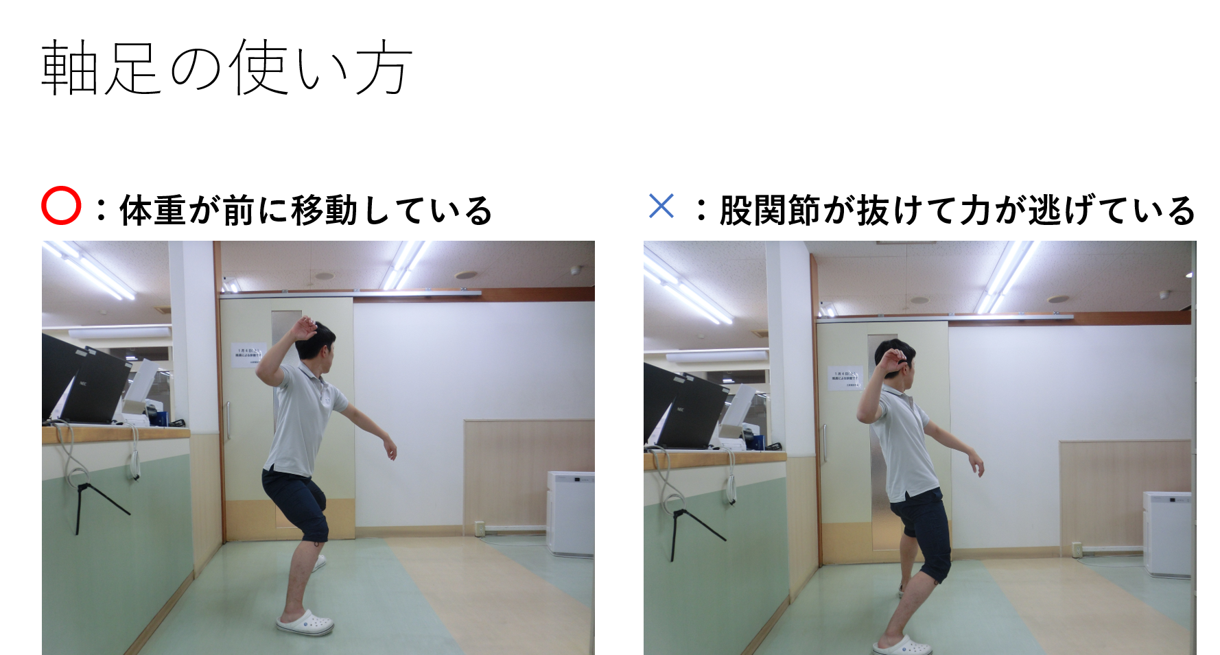 投球フォームのチェックポイントと修正法 軸足の使い方 Med野球 野球のトレーニングと治療についてー