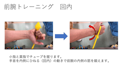 前腕回内