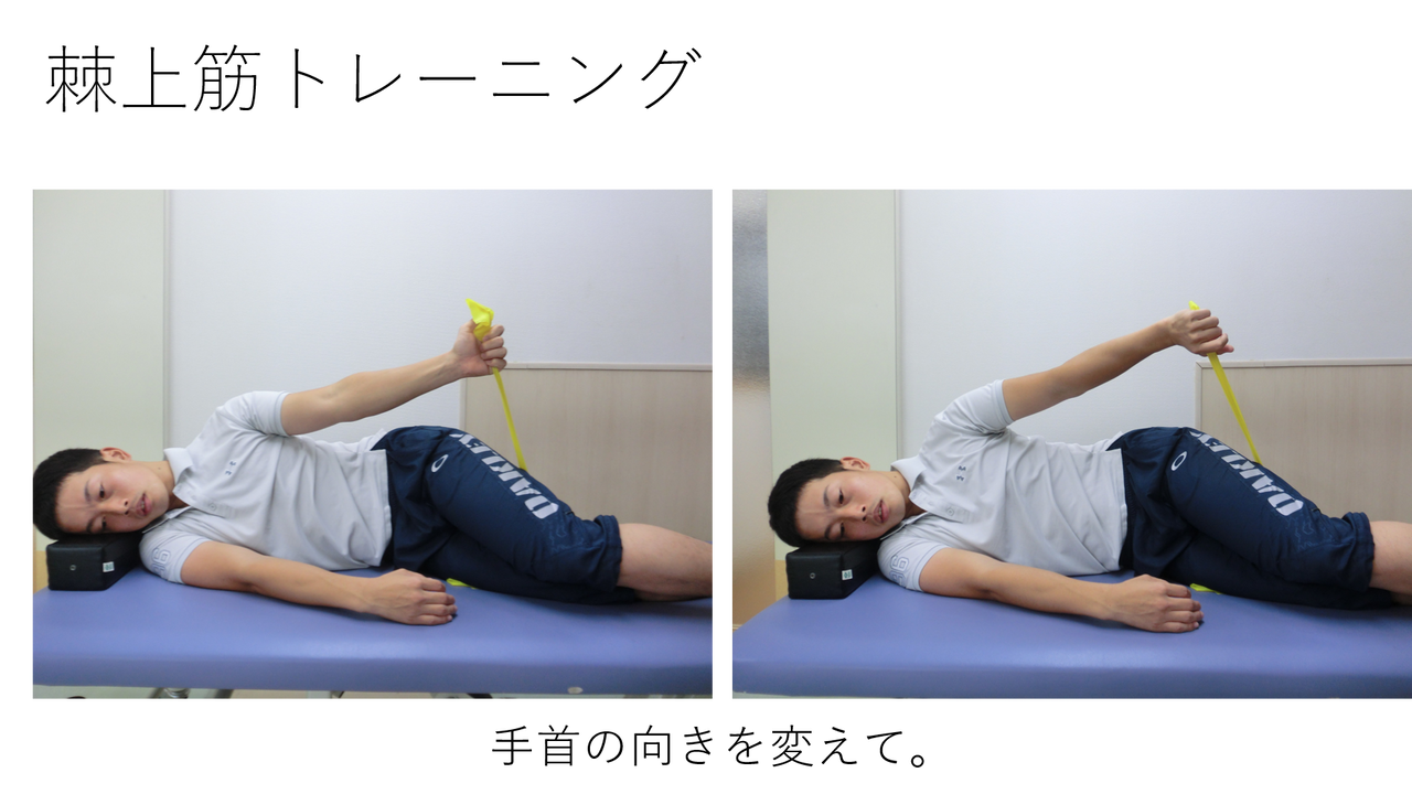 野球肩を予防する腱板強化メニュー Med野球 野球のトレーニングと治療についてー