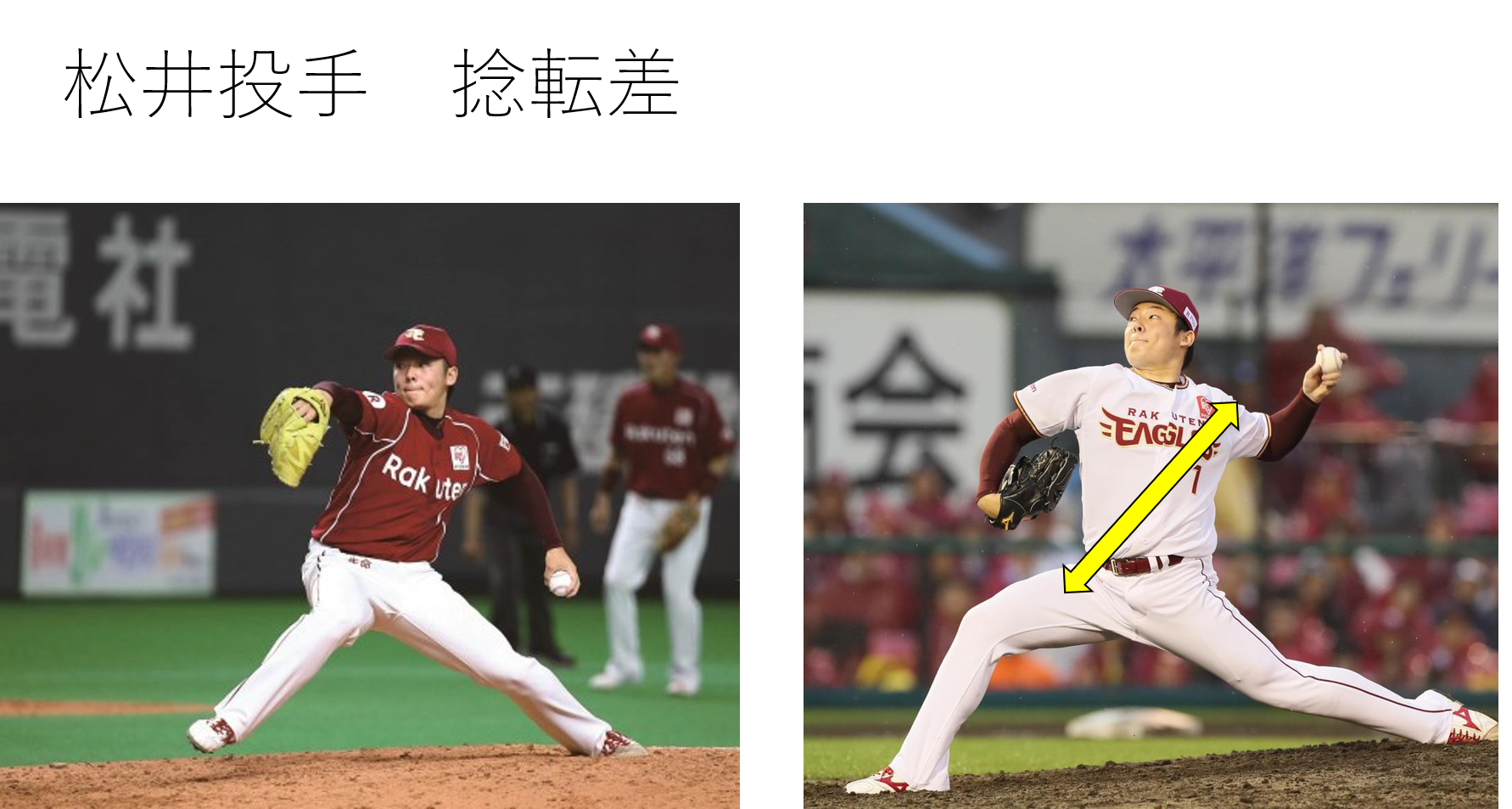 球速を上げる捻転差の作り方 捻転差とは Med野球 野球のトレーニングと治療についてー 球速を上げる捻転差の作り方 捻転差とは Med野球 野球のトレーニングと治療についてー