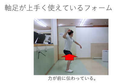 軸足が上手く使えているフォーム