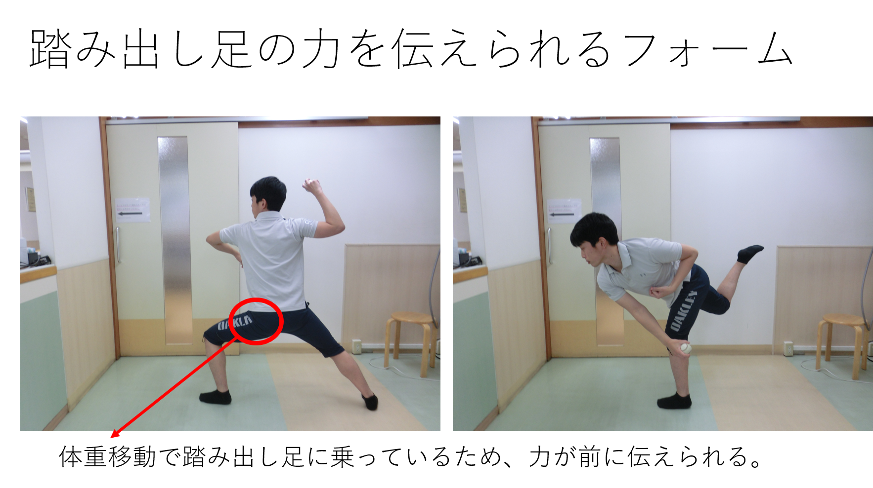 投球フォームのチェックと修正法 体重移動 Med野球 野球のトレーニングと治療についてー