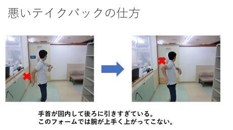 悪いテイクバック
