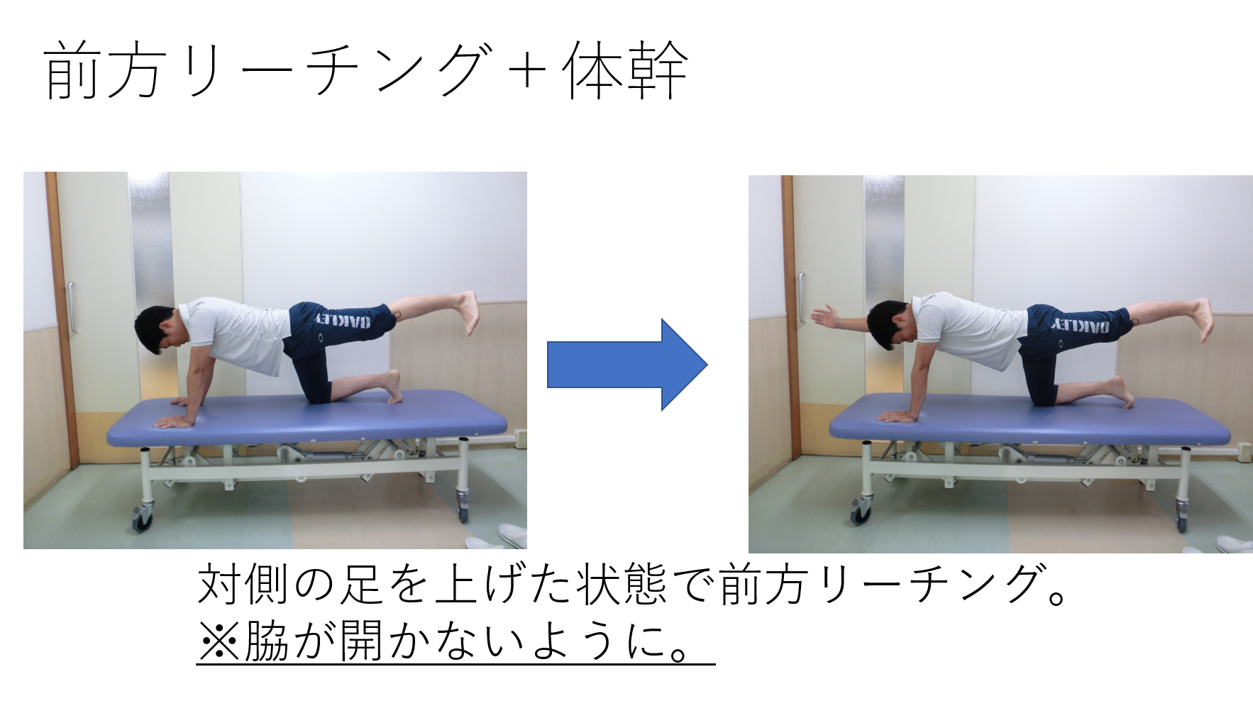 野球肩を予防する腱板強化メニュー Med野球 野球のトレーニングと治療についてー