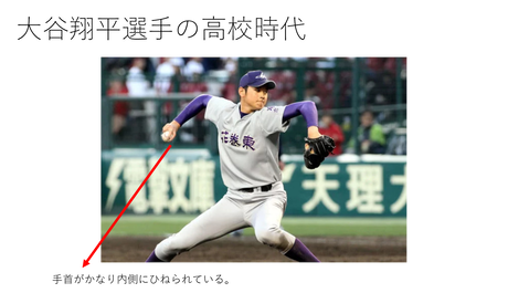 大谷翔平 高校時代