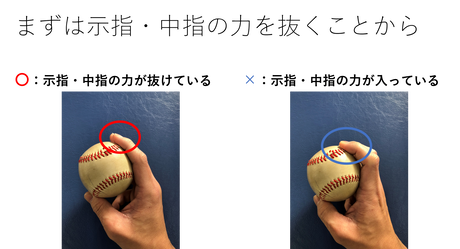 力を抜くことから