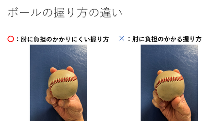 ボールの握り方