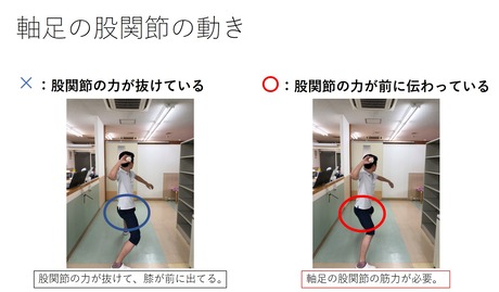図1