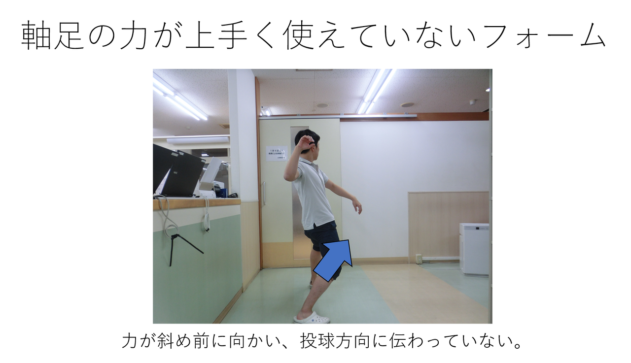 投球フォームのチェックポイントと修正法 軸足の使い方 Med野球 野球のトレーニングと治療についてー