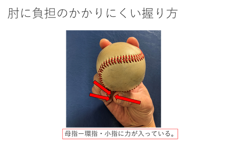 負担のかかりにくい握り方